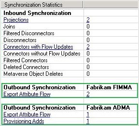 Table of synchronization statistics showing Export Attribute Flow.