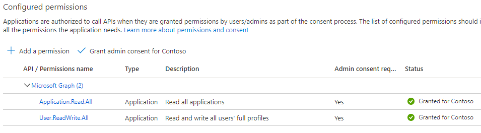 Image of granted admin consent