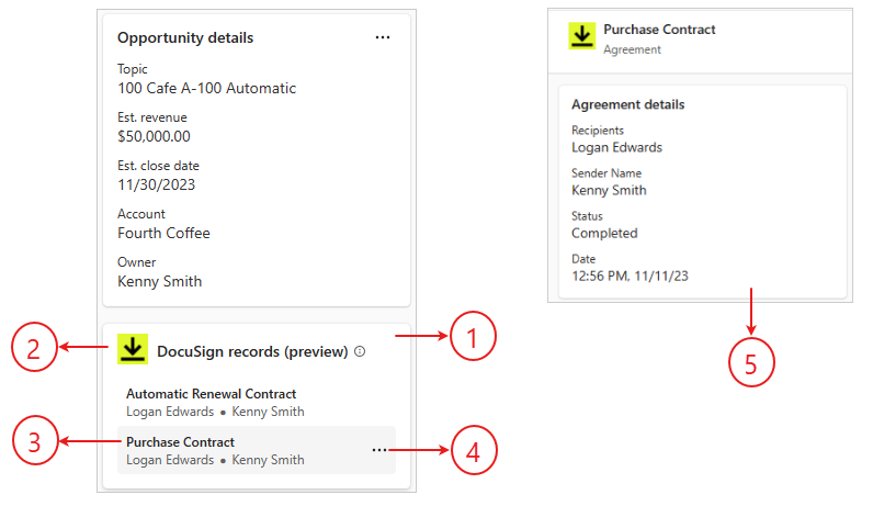Screenshot showing anatomy of related records from a partner application.