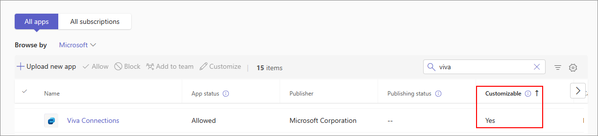 The screenshot shows that customizable column in admin center helps you verify if an app is customizable or not.