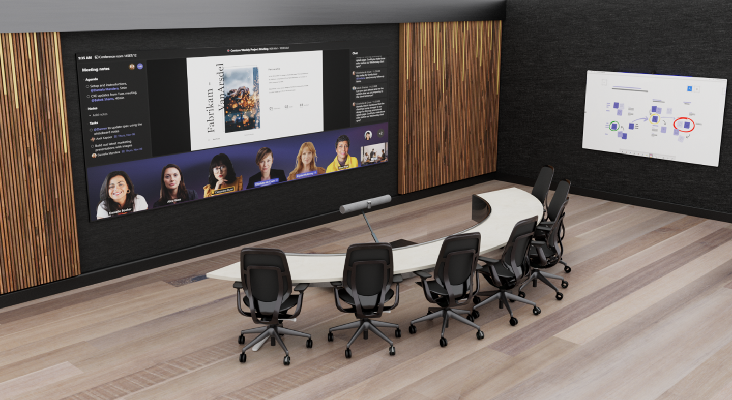 Best Layouts For Your Conference Rooms - Shure USA