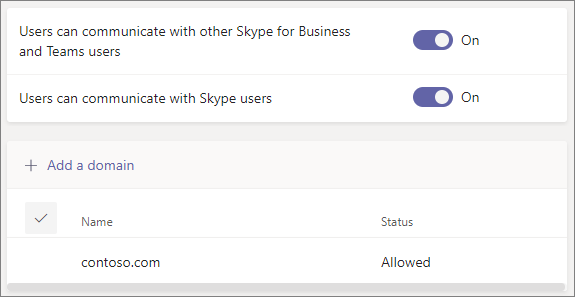 Screenshot of external access settings.