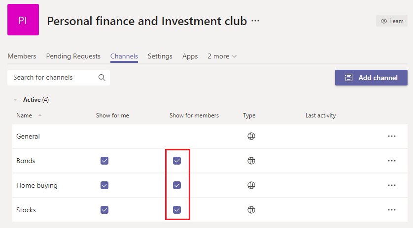 Screen image that shows the channels pane of the admin console.