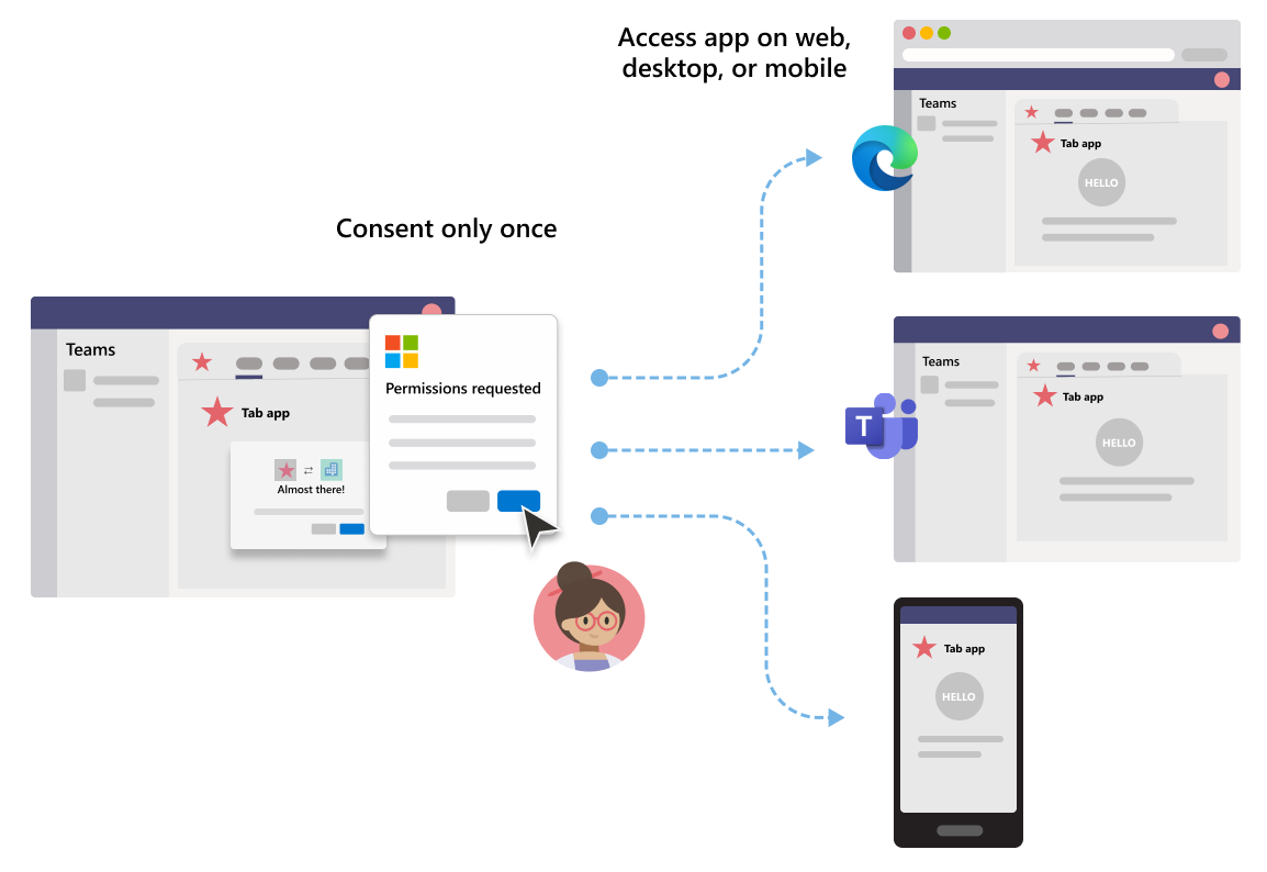 How to Create a Microsoft Form in a Teams Tab // Digital Learning