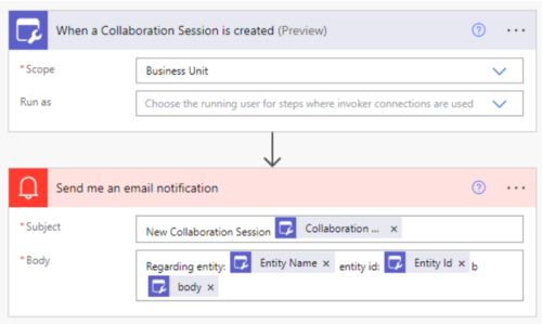 Screenshot is an example that shows the Collaboration session created.