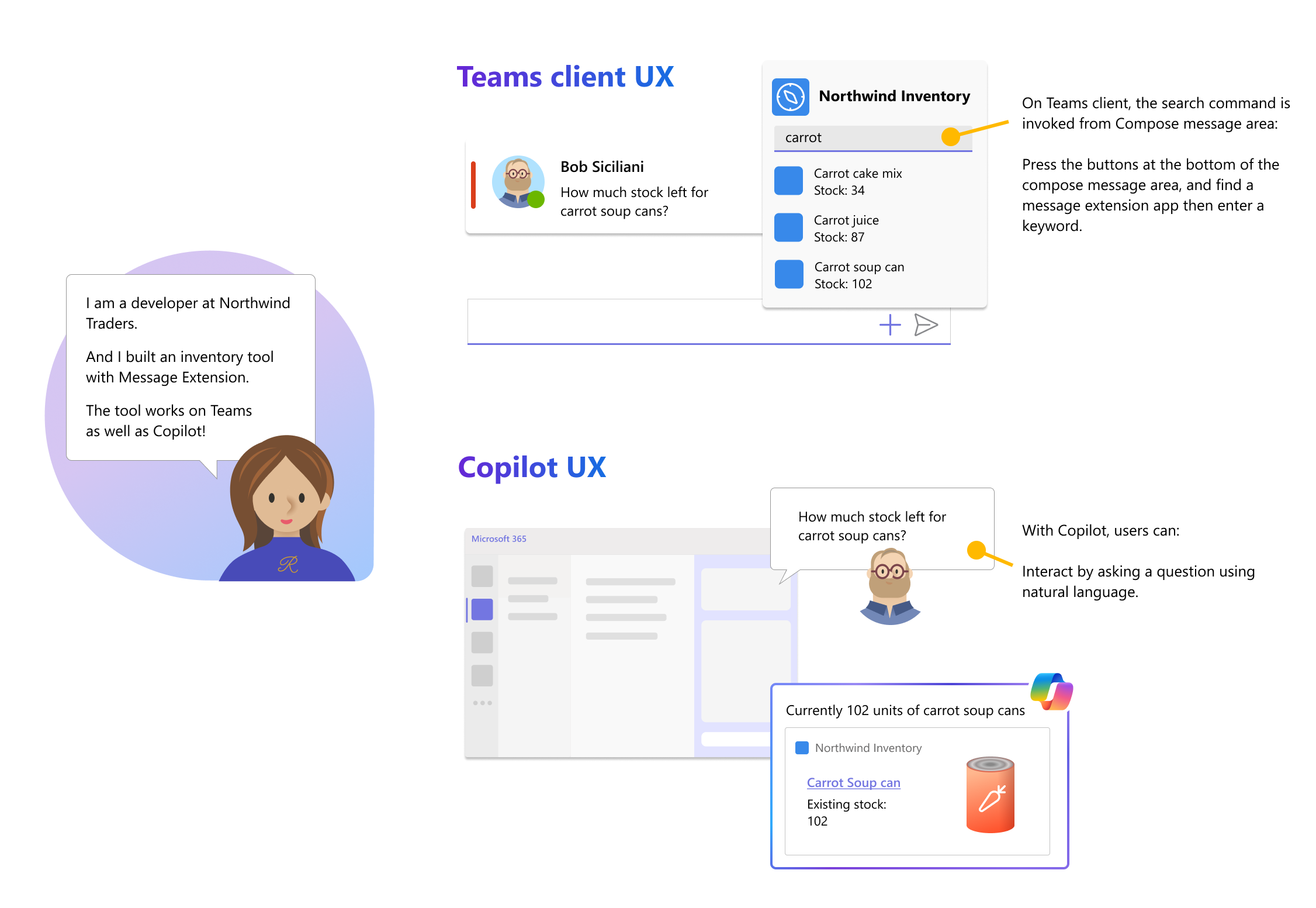 Graphic shows the user experience between Microsoft Teams and Copilot for Microsoft 365 (M365 Chat).