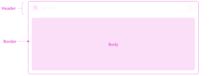 The screenshot graphic of highlighting the spacing on a card and which belongs to the body, header, and border.