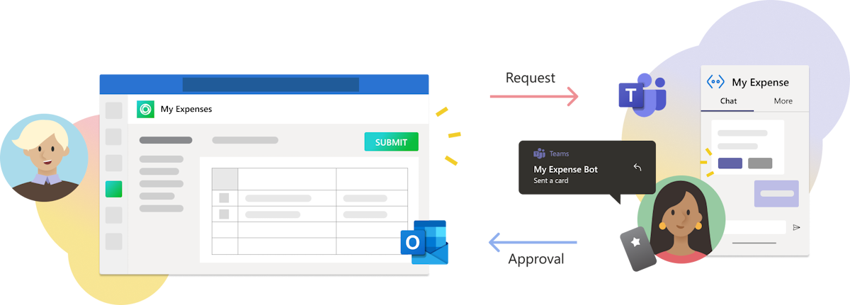 Designing your custom app - Teams