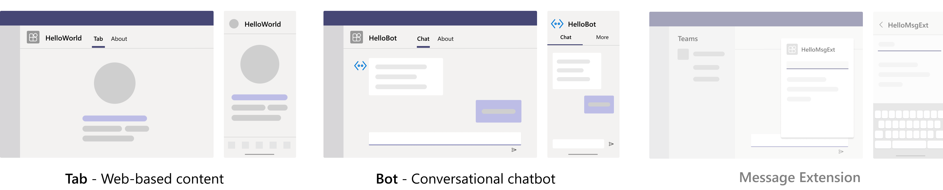 Screenshot of the blazor app displaying the tab, Bot, and Message Extension output after you've successfully completed the step-by-step blazor guide.