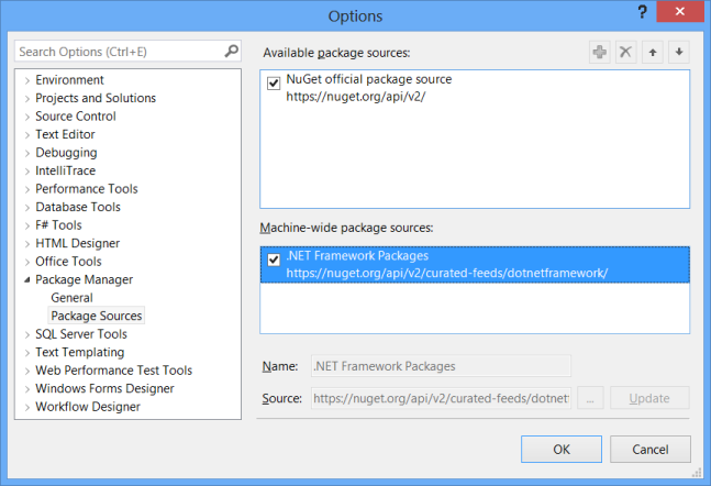 NuGet Config File machine wide settings