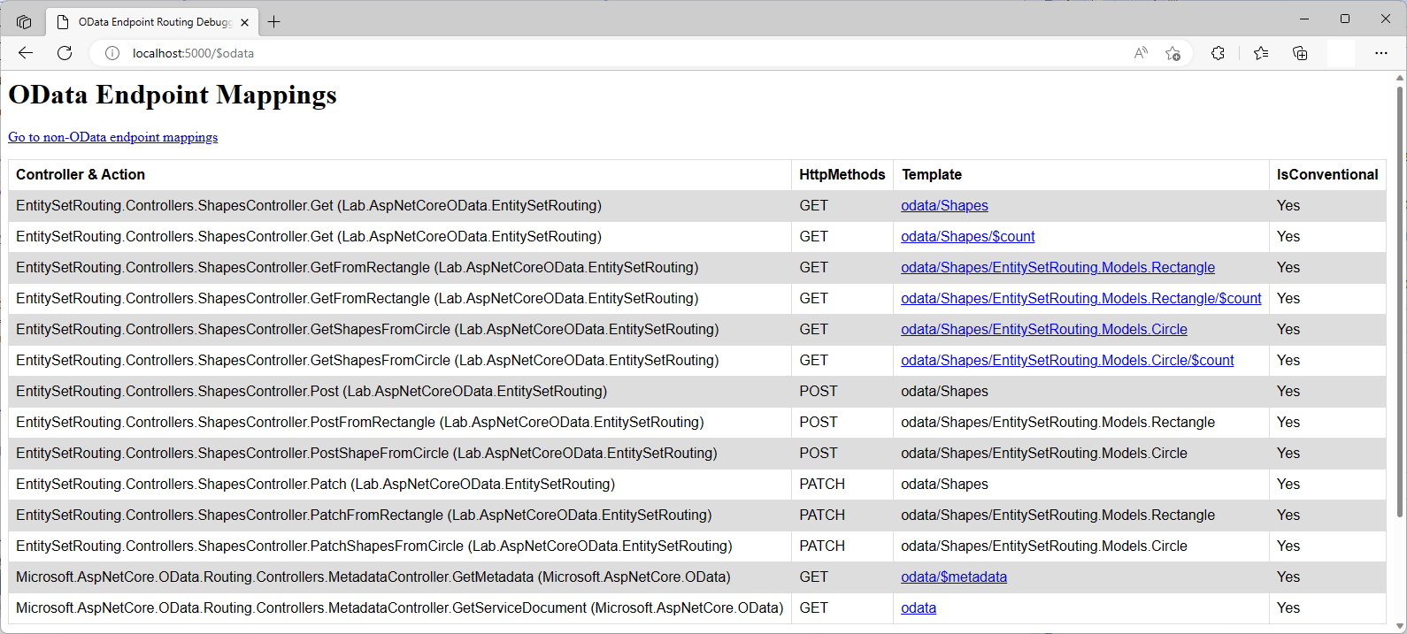 Screenshot of OData entityset routing endpoint mappings