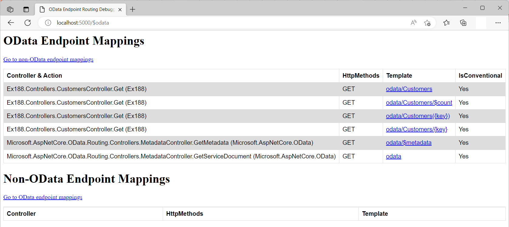 Screenshot of OData routing endpoint mappings