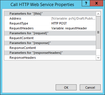 Properties for the Publish web service call