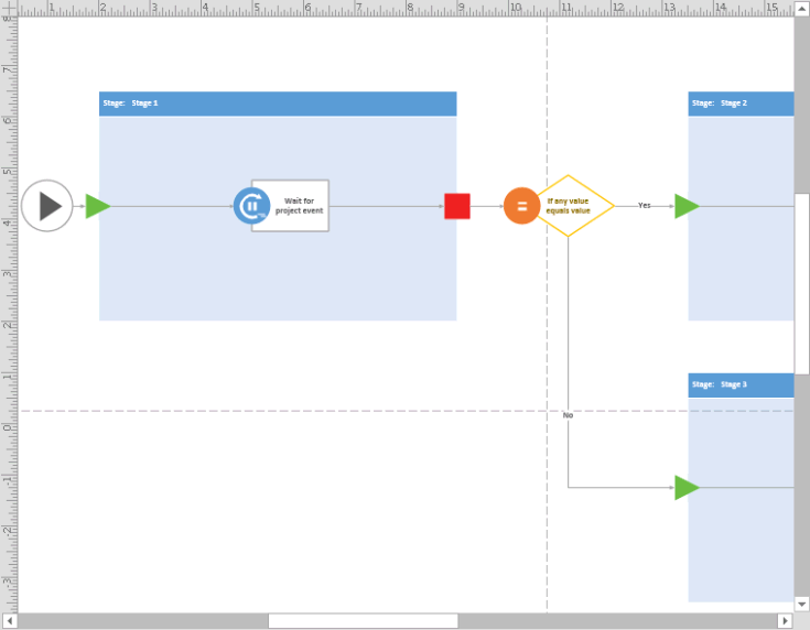 Completing the workflow in Visio