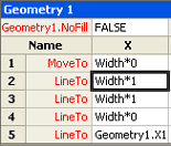 Geometry1.X2 cell is selected
