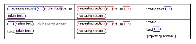 Content Controls In Word | Microsoft Learn