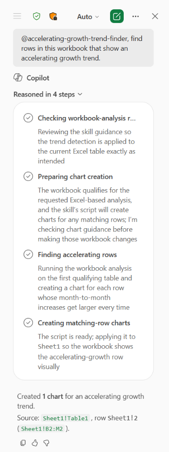 A Copilot chat pane with a user prompt to the @accelerating-growth-trend-finder skill followed by an extended reply from Copilot.