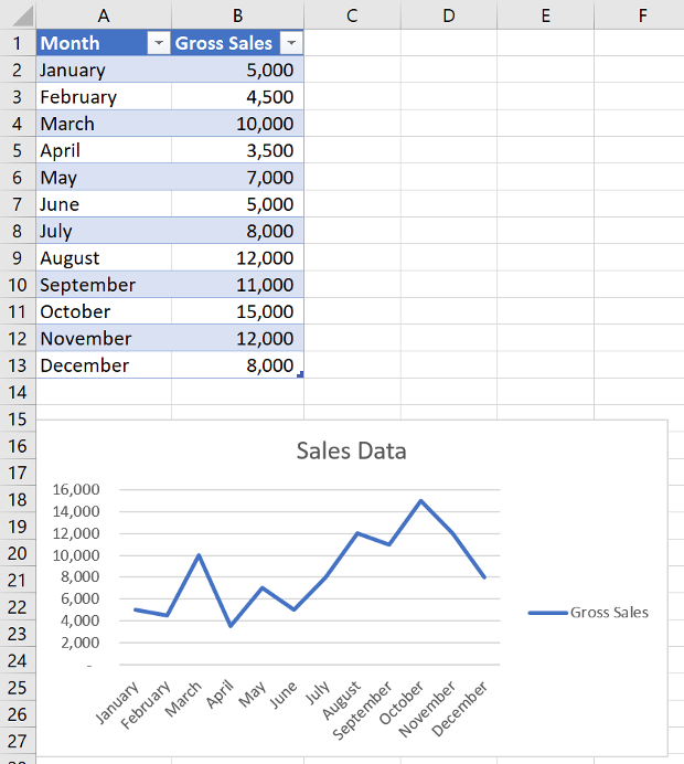 c# - How to replicate what Excel does to plot a Scatter with