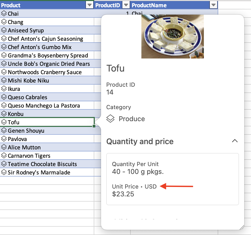 A screenshot showing the sublabel USD next to the Unit Price.