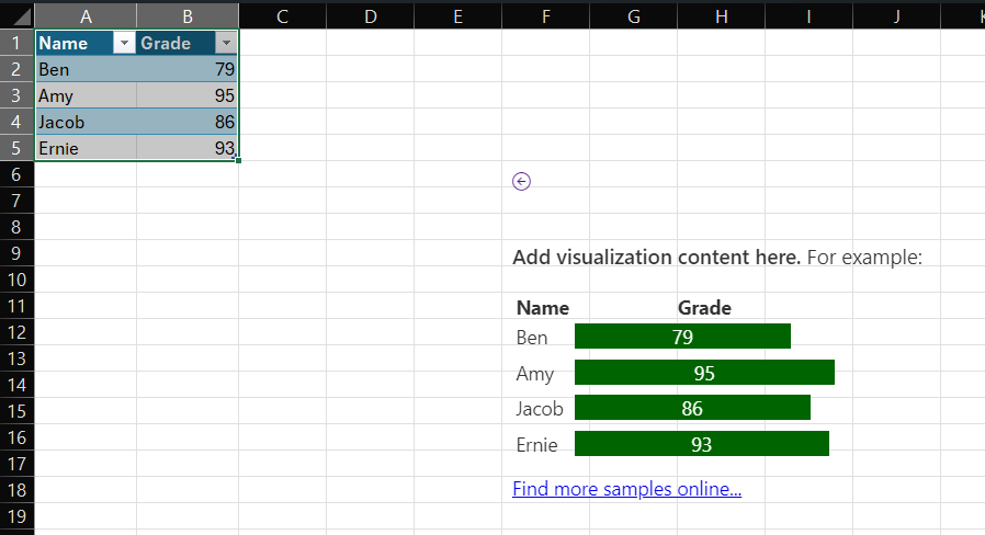 The add-in content visualization open in Excel.