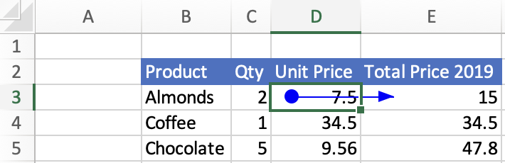 Arrow tracing dependent cells in the Excel UI.