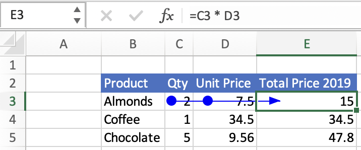 work-with-formula-precedents-and-dependents-using-the-excel-javascript