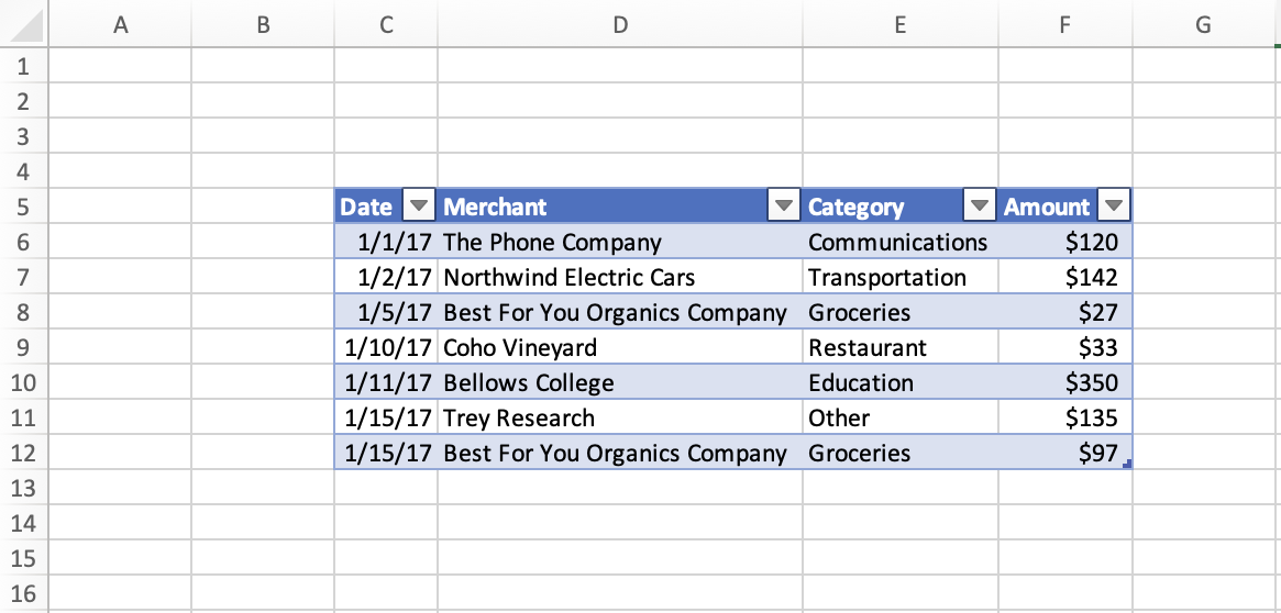 Set and get the selected range using the Excel JavaScript API Office