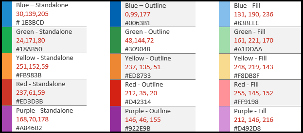 The color palette in monoline includes a shade of blue, green, yellow, red, and purple for standalone, outline, and fill.