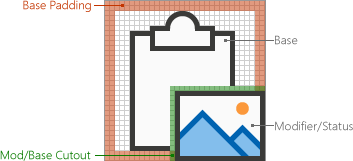 Diagram of same icon with added grid background and callouts for the base, modifier, padding, and cutout.