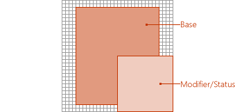 Diagram of grid with base and modifier areas called out.