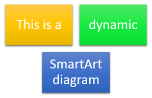 A dynamic SmartArt diagram in Word.