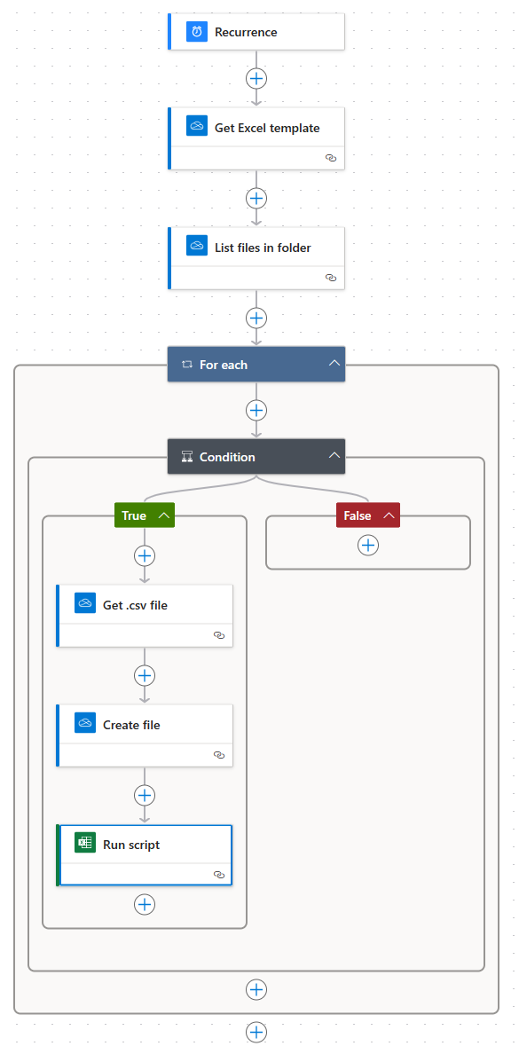 javascript - Trouble in Getting Phone Number While Parsing the data inside  the script - Stack Overflow