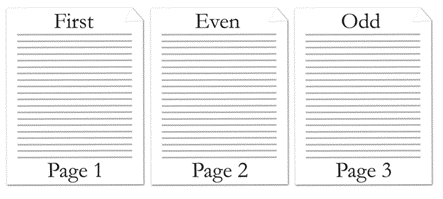 Three page document with different headers