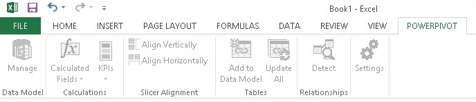 Screenshot shows the Excel controls are grayed out on the PowerPivot ribbon.