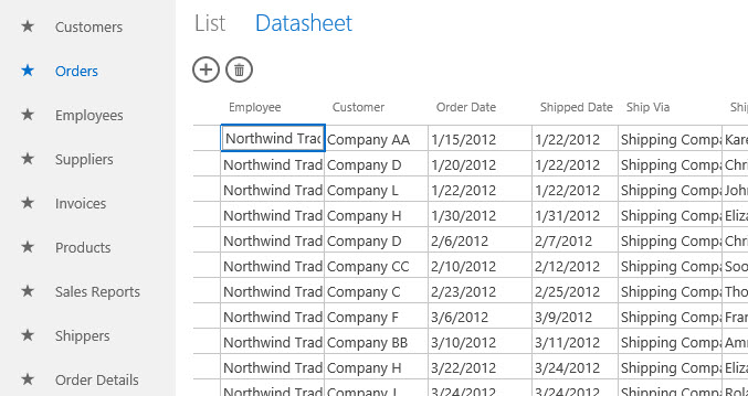 Orders Datasheet view is active