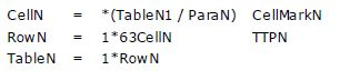 Cell N = times open parentheses Table N1 divided by Para N closed parentheses Cell Mark N. Row N = 1 times 63 Cell N TTPN. Table N = 1 times Row N.