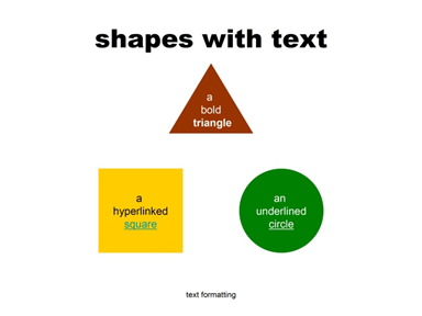 Shapes with text
a bold triangle
a hyperlinked square
an underlined circle
text formatting