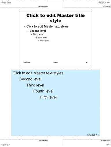 Click to edit Master title style
Click to edit Master text styles
Second level
Third level
Fourth level
Fifth level
Notes: Click to edit Master text styles
Second level
Third level
Fourth level
Fifth level
