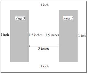 Sample diagram of second printed signature shows page 3 printed on the left side and page 2 printed on the right side of the sheet. Margins for the sheet are 1 inch left, right, top and bottom. Two 1.5 inch margins are in the center of the sheet, separating the two pages.