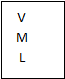 Text that is vertical read from top to bottom. The letters are oriented right side up stacked on top of each other