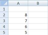 Table with 4 rows of data in one column sorted descending. Cell A2 contains number 8, cell A3 contains number 7, cell A4 contains num er 6, cell A6 contains number 5