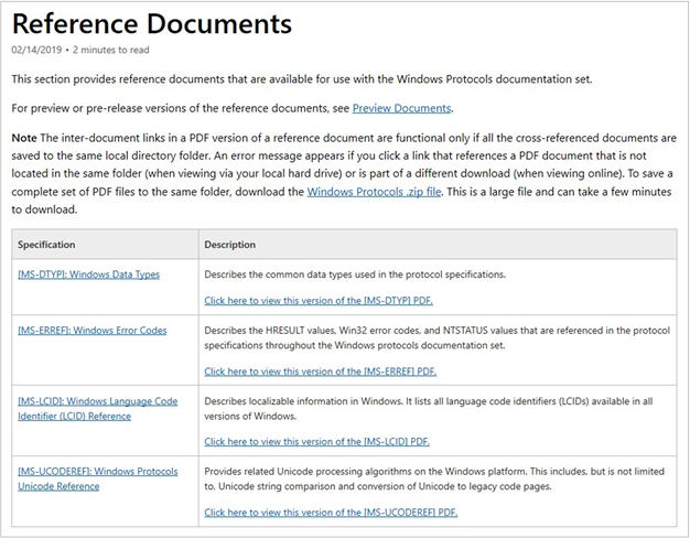 Reference documents landing page