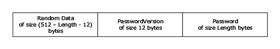 Domain trust password buffer format