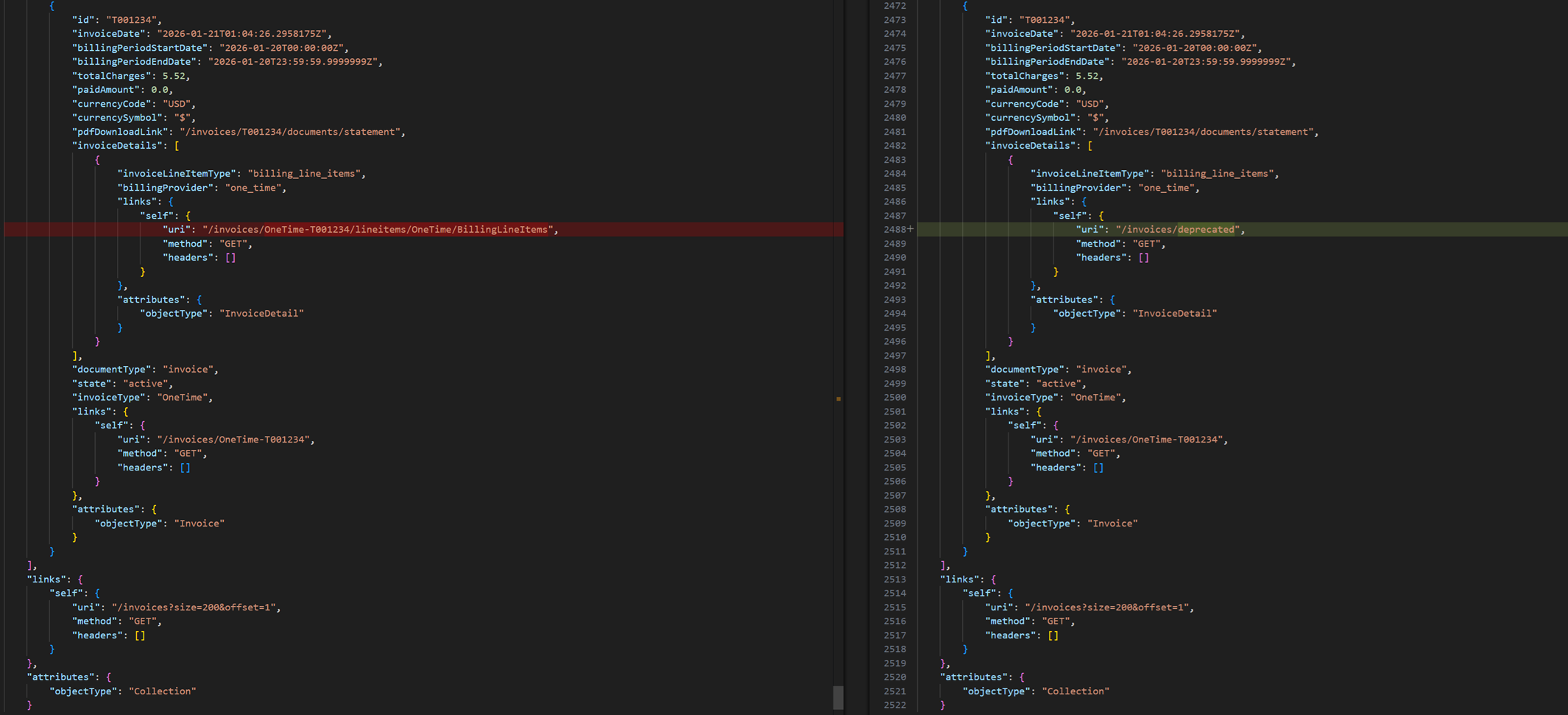 Image with the response comparison for deprecated paths.