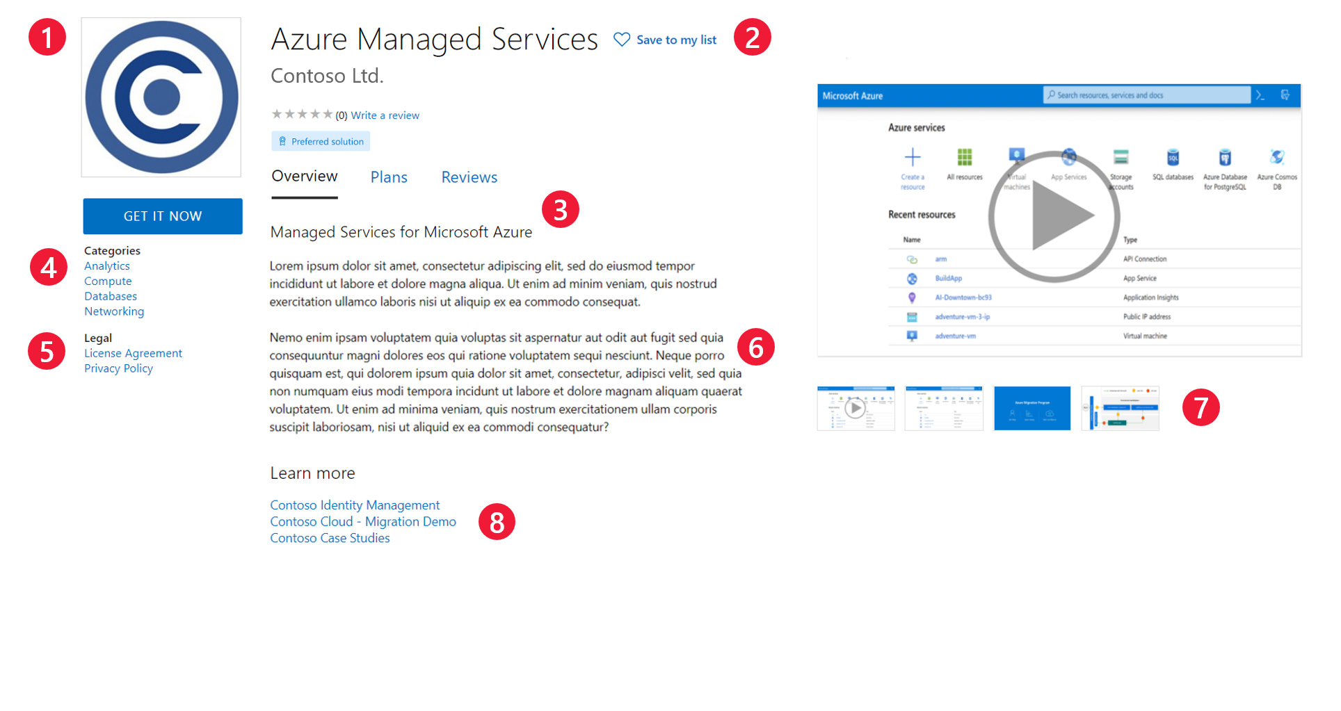 Illustrates how a Managed Service offer appears on Azure Marketplace.