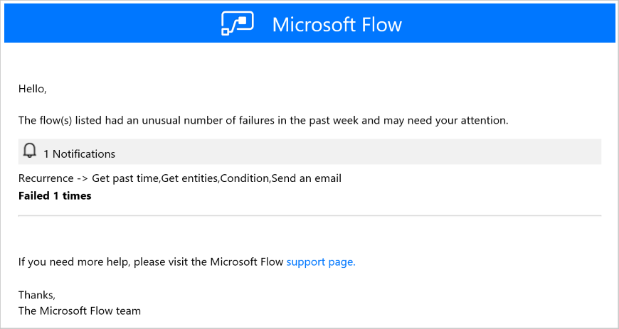 Flow failure email notification