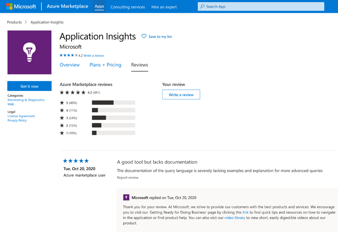 Screenshot showing a sample review and publisher reply for an offer in Azure Marketplace.