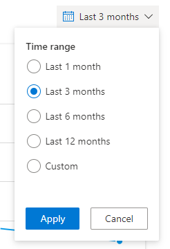 Image showing the option to select time range.