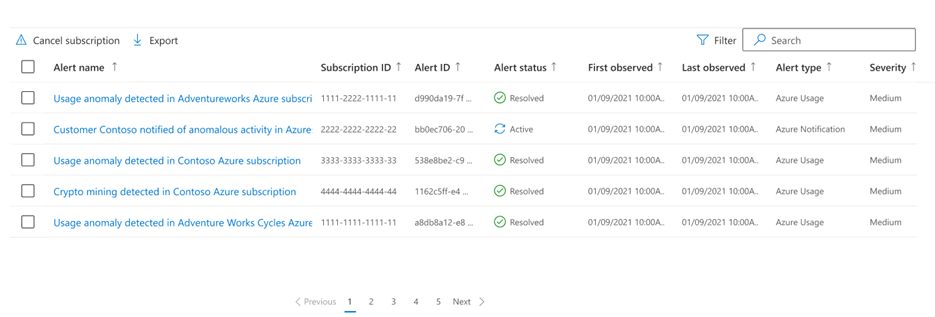 Screenshot showing the Alerts page, and actions you can take, including Cancel subscription and Export.