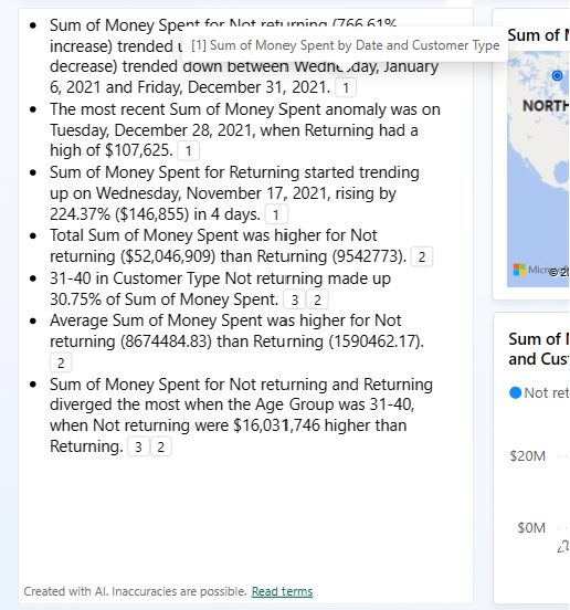 Screenshot of hovering over a footnote in the narrative summary to view the visual reference.